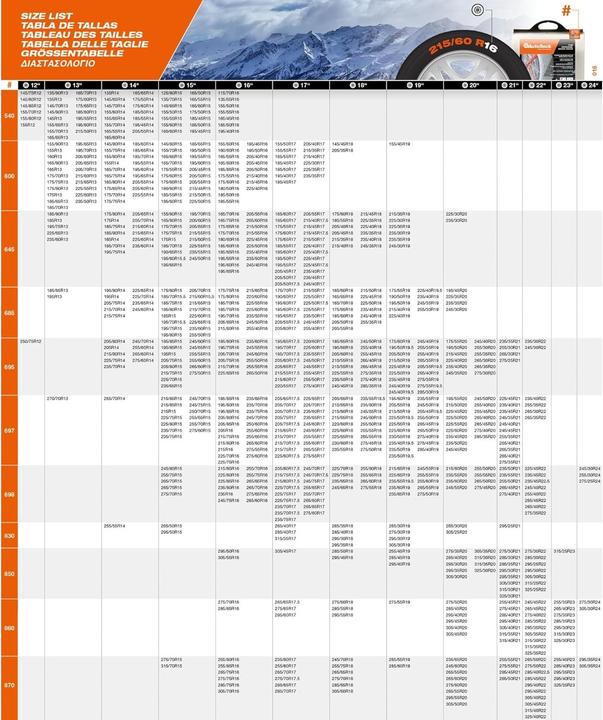 Produktbild Autosock Winter-Notfahrhilfe Gr. 697