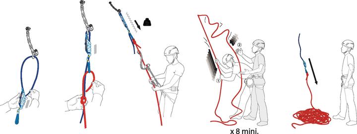 Image du produit Beal Escaper min. 7.3mm