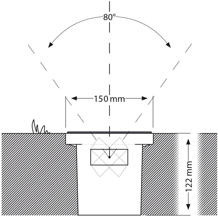 Produktbild Parlat LED Boden-Einbauleuchte
