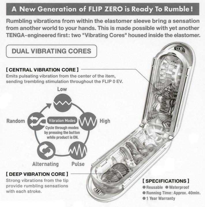 Actual product image Tenga Flip Zero Vibration