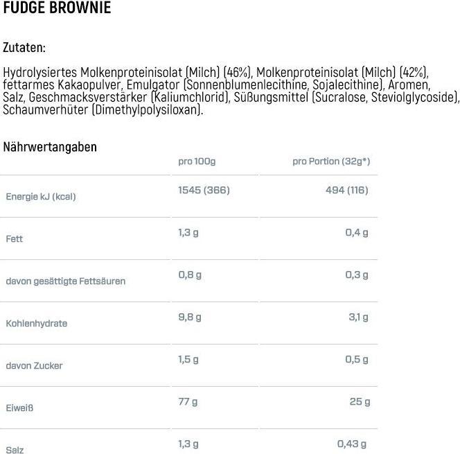 Nutritional values and ingredients Dymatize Iso 100 (Fudge Brownie, 1 pcs., 2200 g)