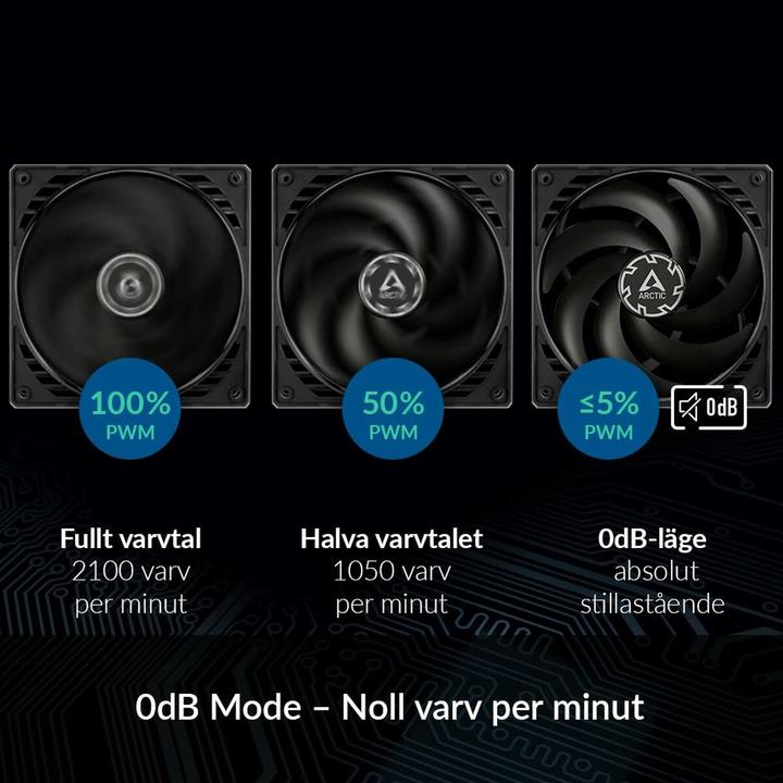 Produktbild Arctic Kühler P12 Slim PWM PST (120 mm, 1x)