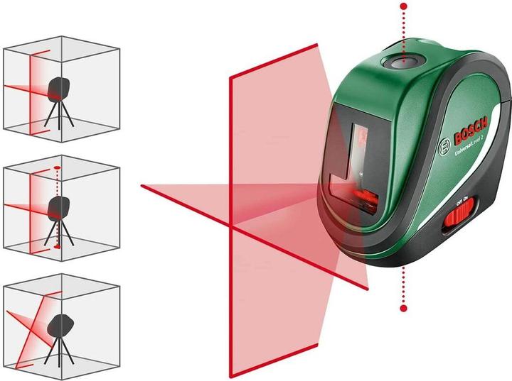 Produktbild Bosch Home & Garden UniversalLevel 2 Set