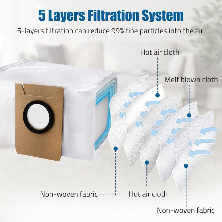 Actual product image Chuancheng Replacement accessory set