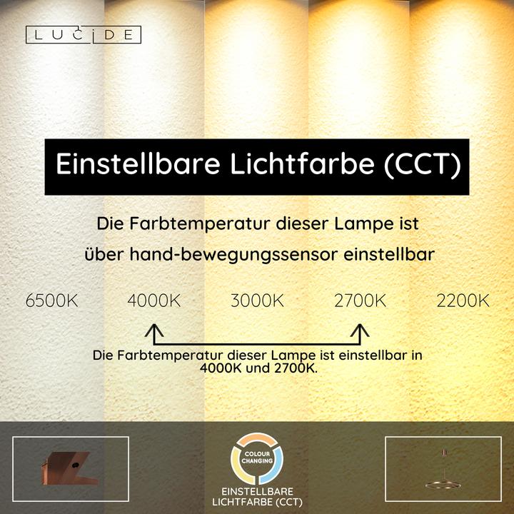 Produktbild Lucide Applause (1800 lm)