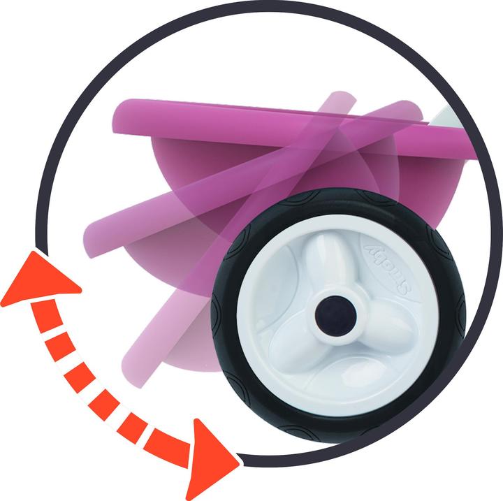 Immagine prodotto Smoby Be Move Trike Comfort Rosa