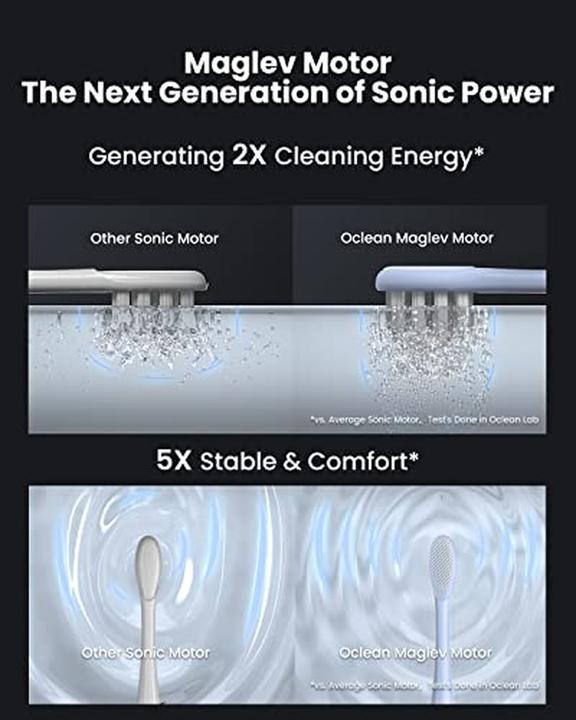 Actual product image Oclean X Pro Digital S (Sonic toothbrush)