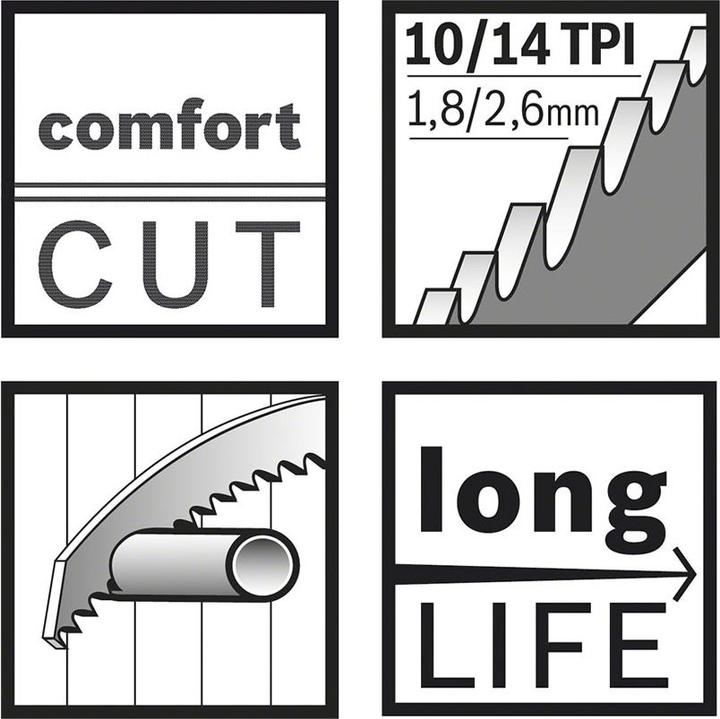 Produktbild Bosch Professional Zubehör PRO Fibre Insulation S1213AWP Blatt