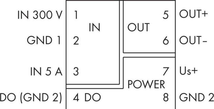 Produktbild Wago Spannungsmessumformer