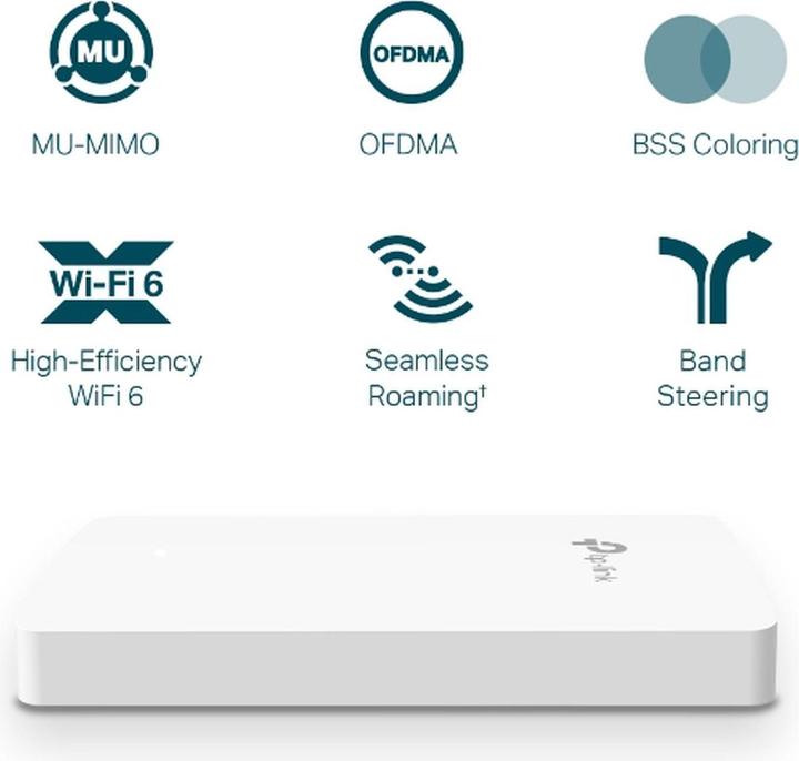 Productafbeelding TP-Link Toegangspunt EAP615-Muur (1201 Mbit/s)
