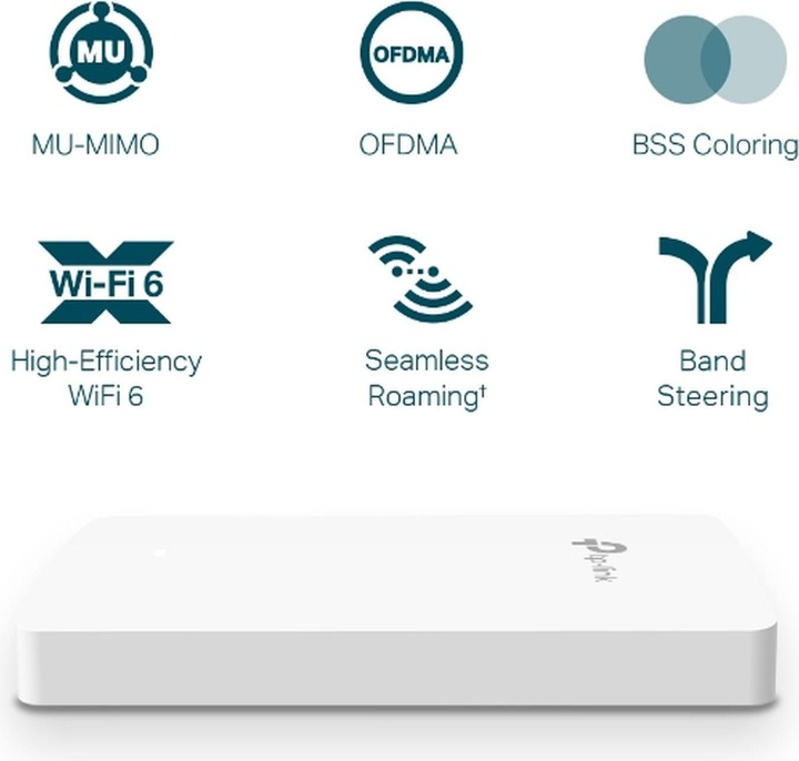 Produktbild TP-Link EAP615-Wall (1201 Mbit/s)