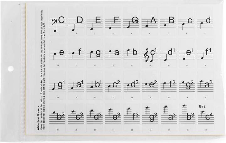 Image du produit Max Autocollant de partition KB-KEY (Instrument Éclairage)