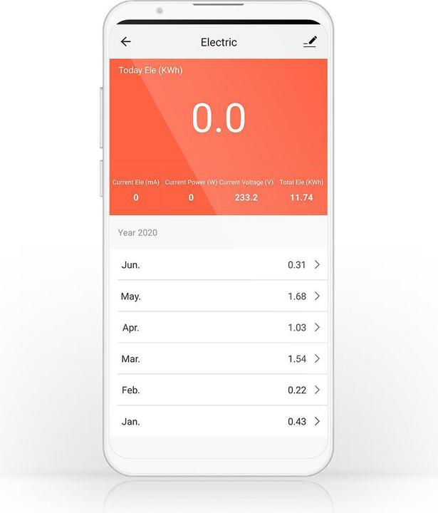 Actual product image Nedis WLAN Smartplug (WIFIP110FWT) - Energy monitoring, Schuko type F, 10 A
