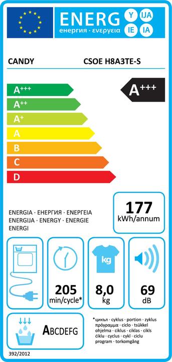 Energy Label Candy Csoe H8a3te-s (8 kg, Left)
