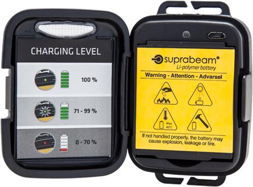 Actual product image Suprabeam V4 pro rechargeable (850 lm)