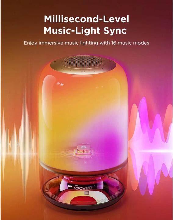 Produktbild Govee Table Lamp 2 Pro (600 lm)