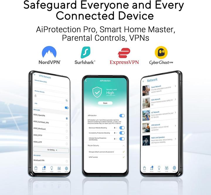 Produktbild ASUS RT-BE92U