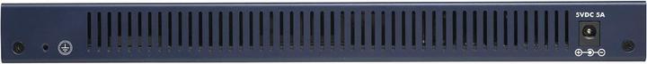 Actual product image Netgear Gs116ge (16 Ports)