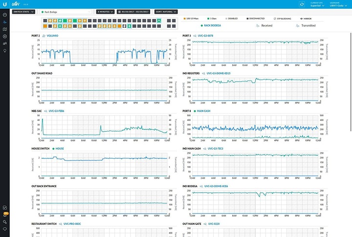 Produktbild Ubiquiti Us-48 (52 Ports)