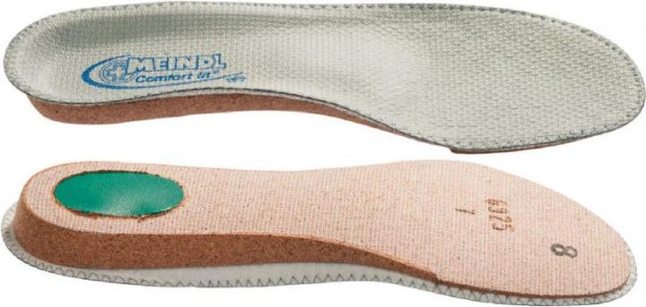 Produktbild Meindl Comfort Fit Fussbett