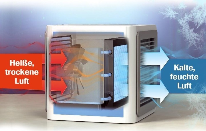 Immagine prodotto MediaShop Arctic Air (34.12 BTU/h)