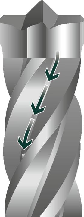 Immagine prodotto Metabo P4P (20 mm)