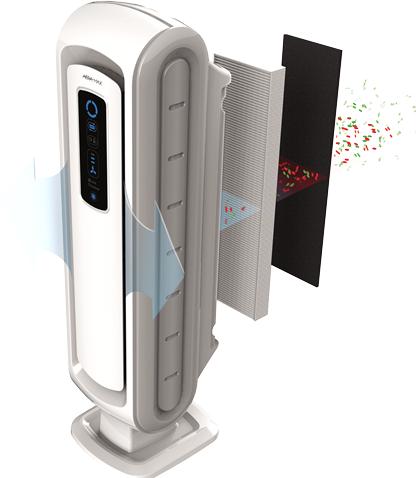 Produktbild Fellowes AeraMax DB5 (8 m²)