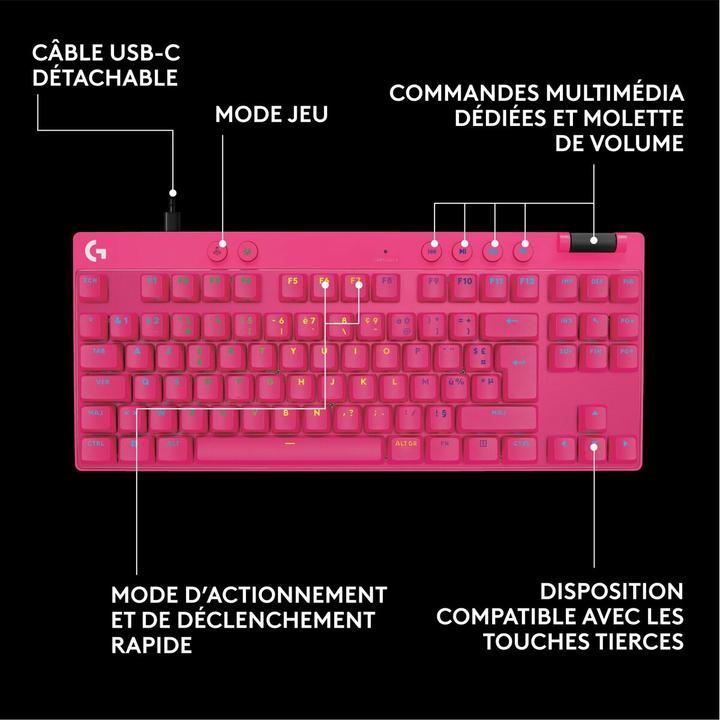 Produktbild Logitech Pro X Tkl Rapid (FR, Kabelgebunden)