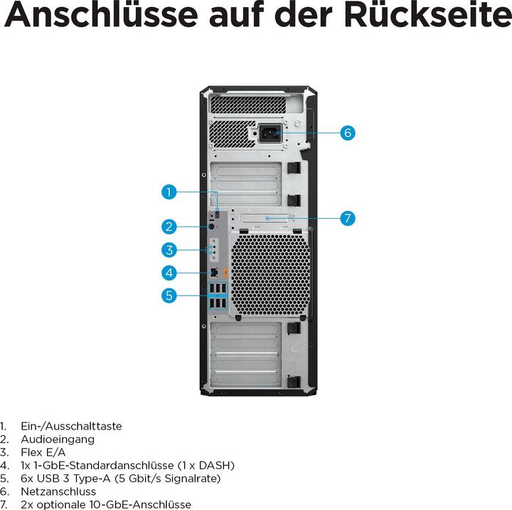 Actual product image HP Z6 G5 A (1000 GB, 64 GB, AMD Ryzen Threadripper PRO 7945WX, RTX A4000)