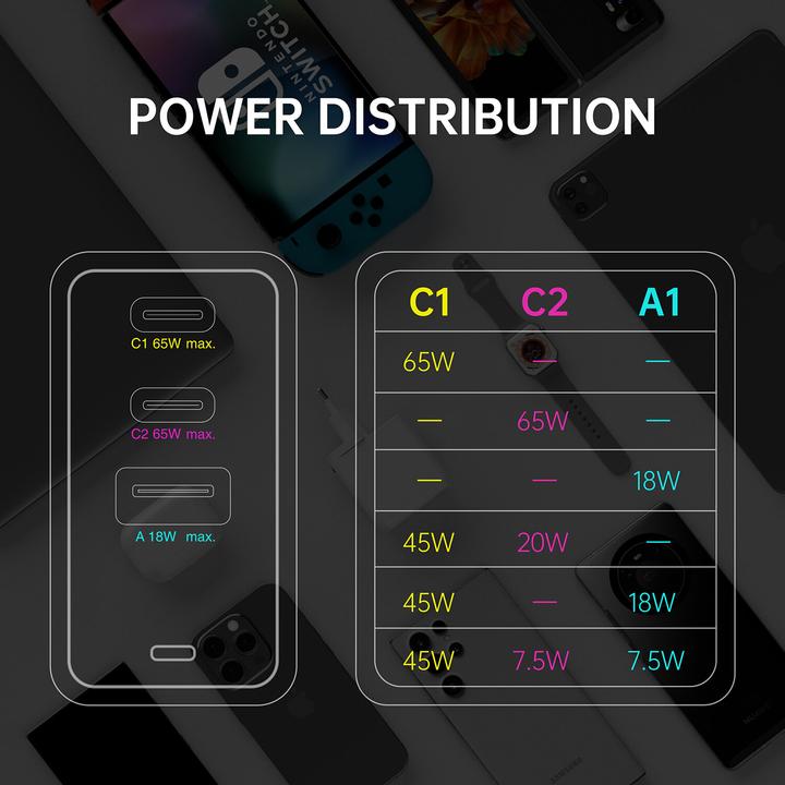 Image du produit 4smarts Flex (65 W, 3 ports)