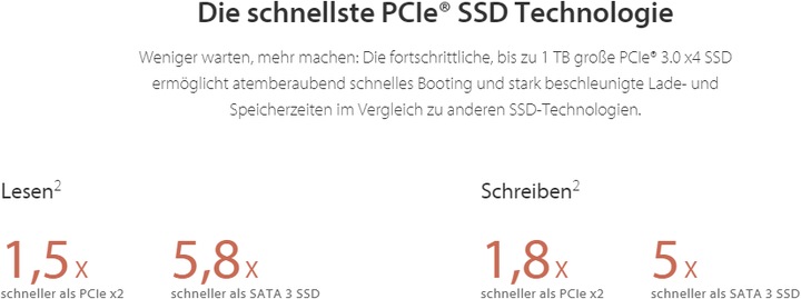 Actual product image ASUS ZenBook Pro 15 UX580GD-BN008T (15.60", Intel Core i7-8750H, 16 GB, 512 GB, CH)