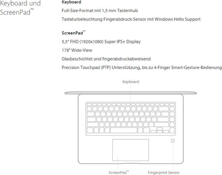 Actual product image ASUS ZenBook Pro 15 UX580GD-BN008T (15.60", Intel Core i7-8750H, 16 GB, 512 GB, CH)