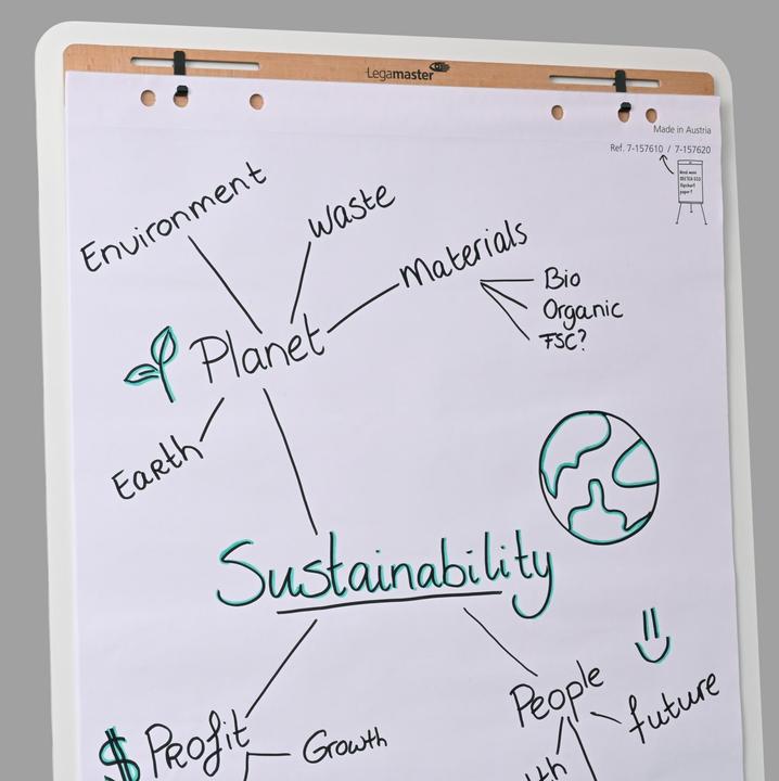 Produktbild Legamaster SKETCH INFINITE Flipchart Dreibein