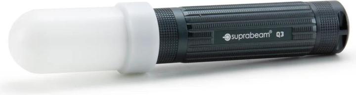 Produktbild Suprabeam Diffusor zu Q3 & V3
