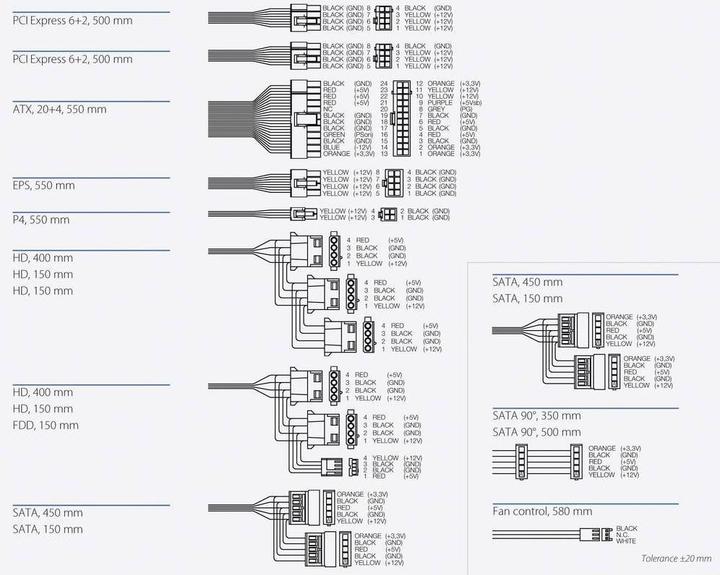 Image du produit Bicker Elektronik Bloc d'alimentation PC industriel 400 W (400 W)