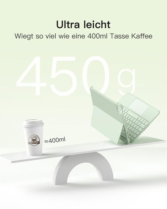 Actual product image Inateck KB04122 (DE)
