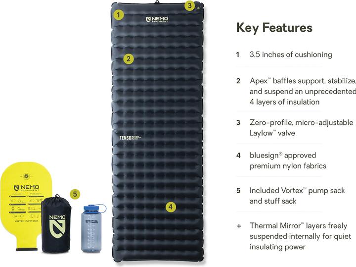 Produktbild Nemo Equipment Tensor Extreme Conditions