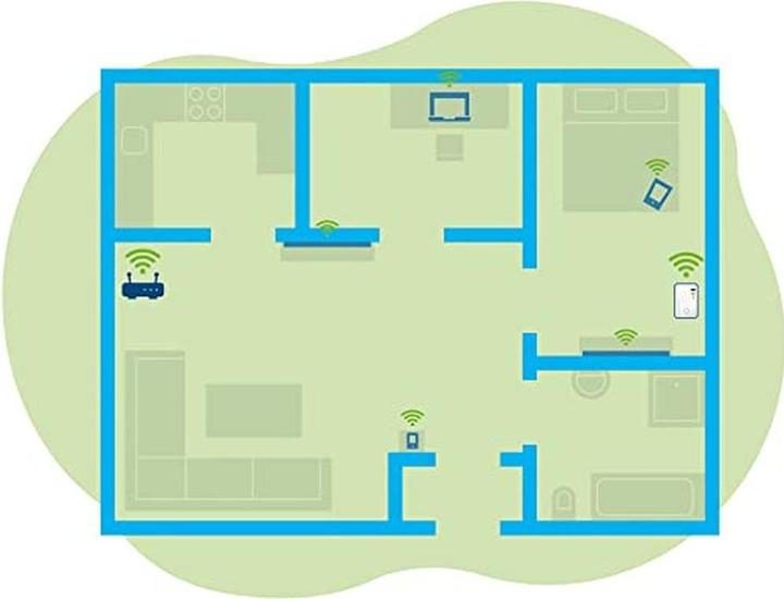 Produktbild Devolo WiFi Repeater ac (866 Mbit/s, 300 Mbit/s)