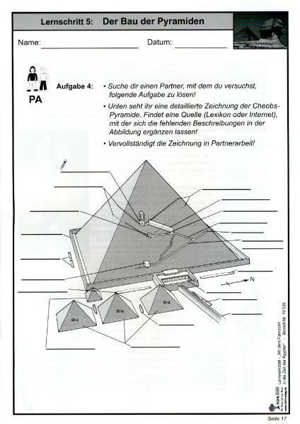Produktbild Lernwerkstatt - Die Ägypter (Deutsch, Erich van Heiss, Erich van Kohl, 2004)