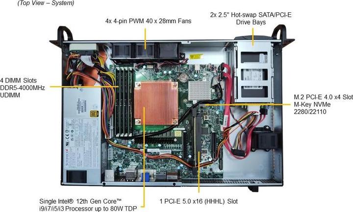 Image du produit Ernitec Mini serveur 1U - (8 Go, Serveur en rack)