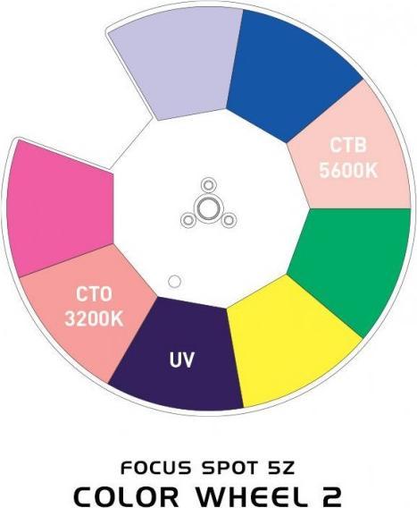 Produktbild ADJ Focus Spot 5Z (200 W, LED)