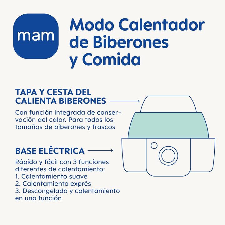 Actual product image MAM Electric Sterilizer and Warmer for Express Bottles, Holds Up to 6 Bottles