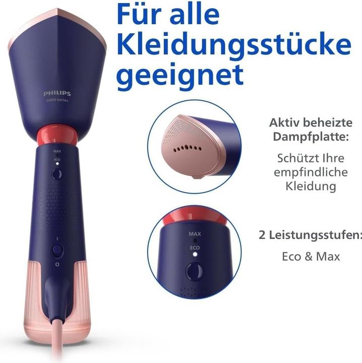 Actual product image Philips STH5030/21 Model 5030 (1400 W, 24 g/min)