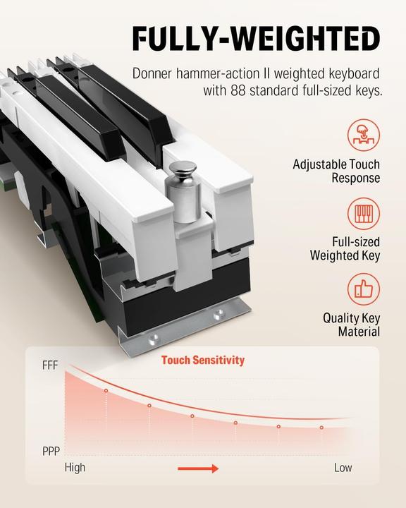 Actual product image Donner Digital Piano Keyboard with 88 Weighted Keys, Hammer Action II, USB MIDI Connection (88 Keys)