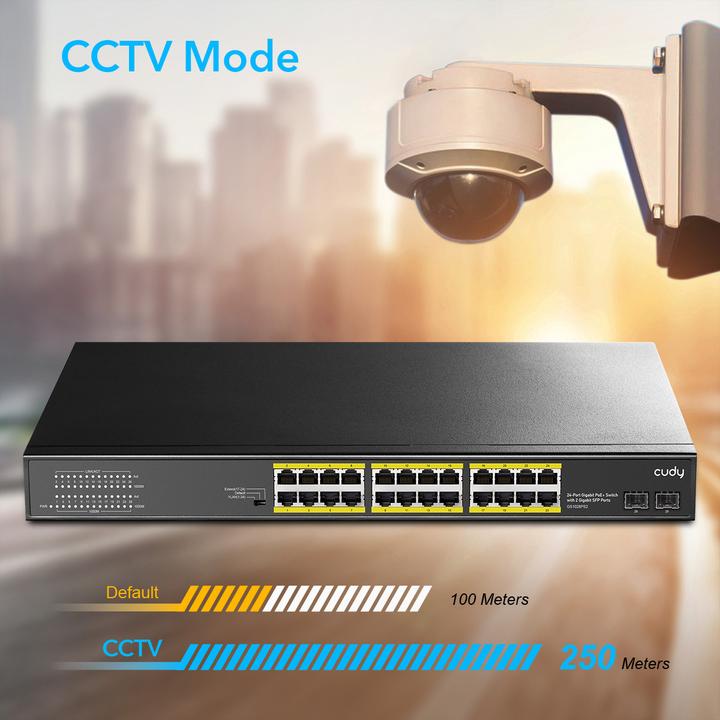 Produktbild Cudy Switch GS1028PS2 24 xGE PoE + 300 W 2 xSFP (26 Ports)