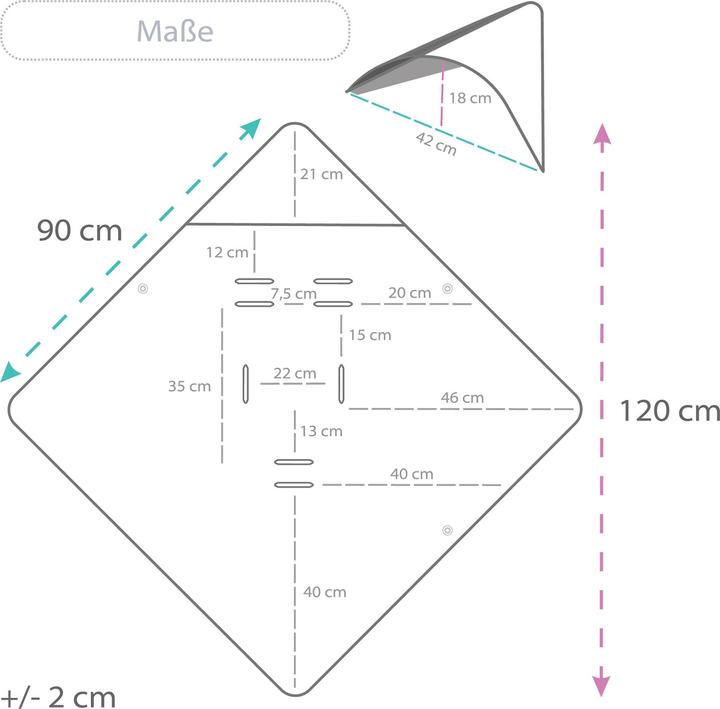 Produktbild Totsy Baby Einschlagdecke für Babyschale (90 x 90 cm) (90 x 90 cm)