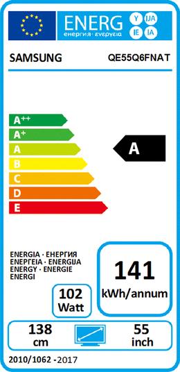 Energy Label Samsung Qe55q6fn (55", LCD, 4K, 2018)