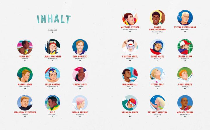 Produktbild Champions – Sporthelden, die Geschichte schreiben (Deutsch, Petra Braun, Sven Voss, 2021)