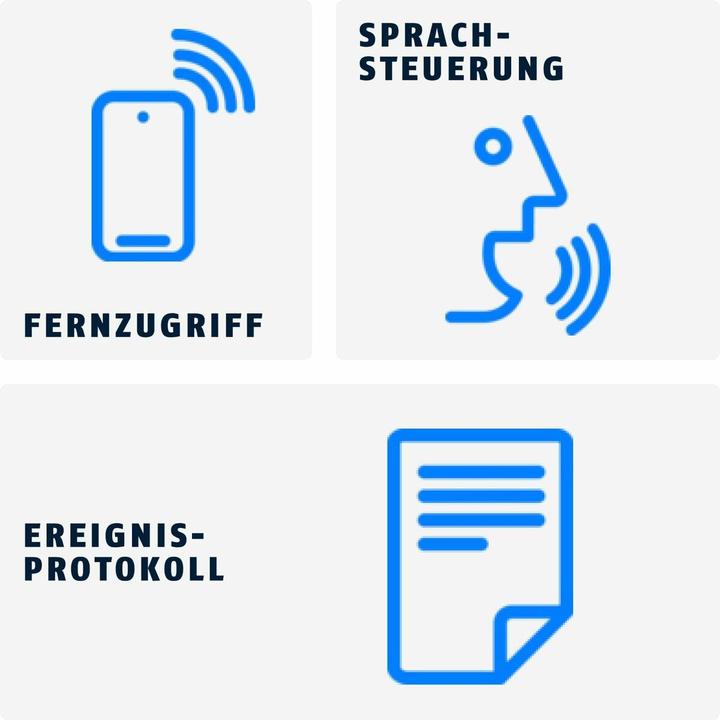 Image du produit Abus Bridge One