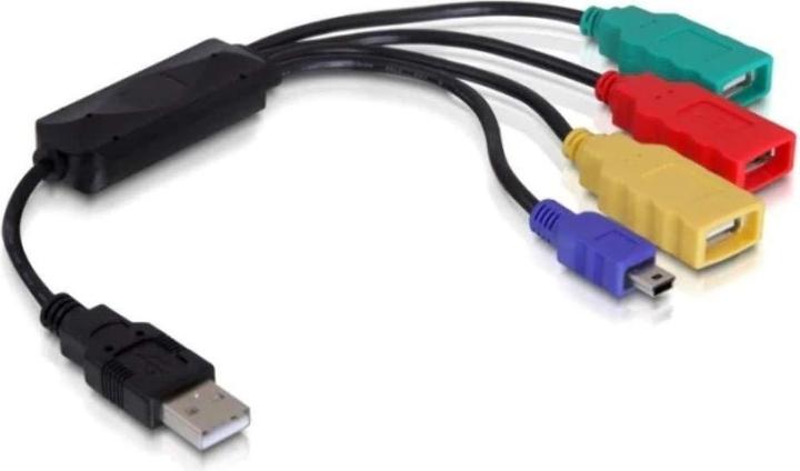Produktbild Delock USB 2.0 Hub 4-Port (Mini USB, USB-A, 4 Ports)